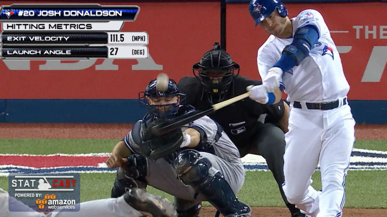 Statcast: Donaldson's long homer