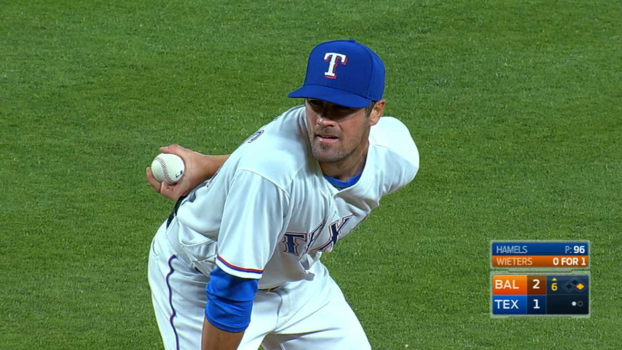 Hamels' solid start