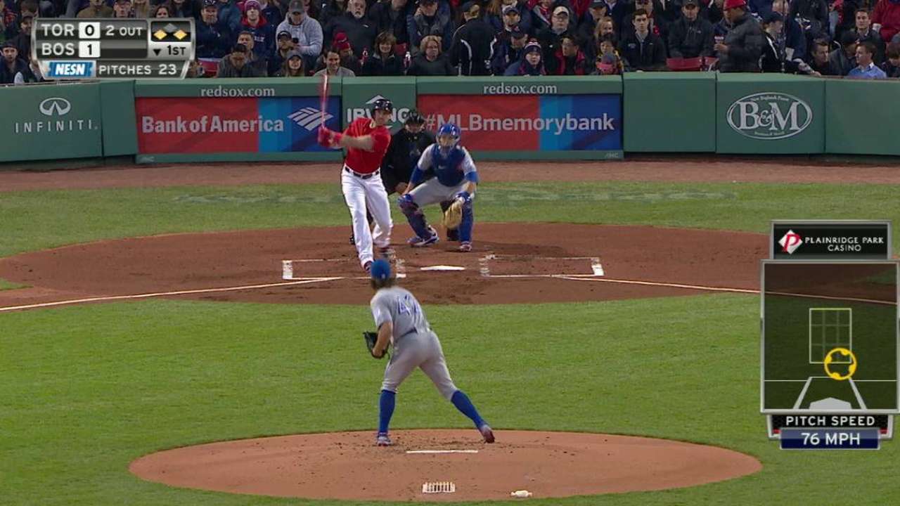 Shaw's two-run double