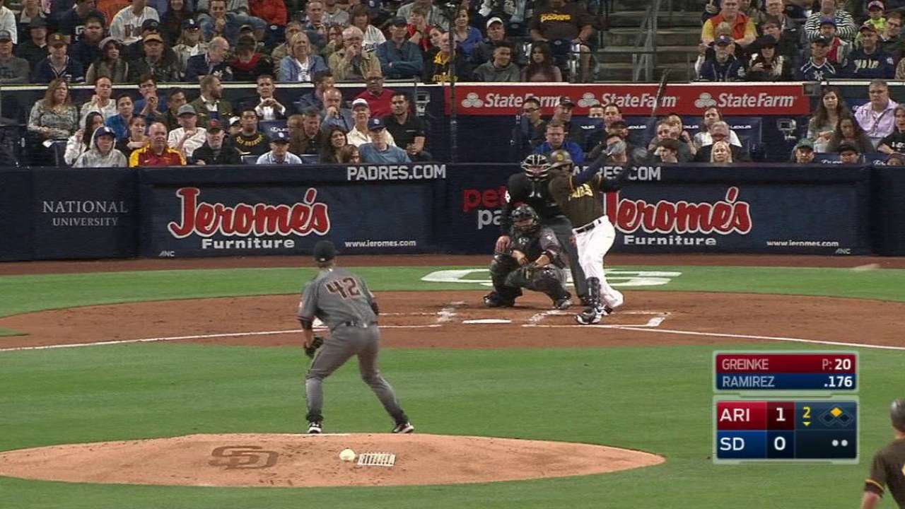 Ramirez's RBI single