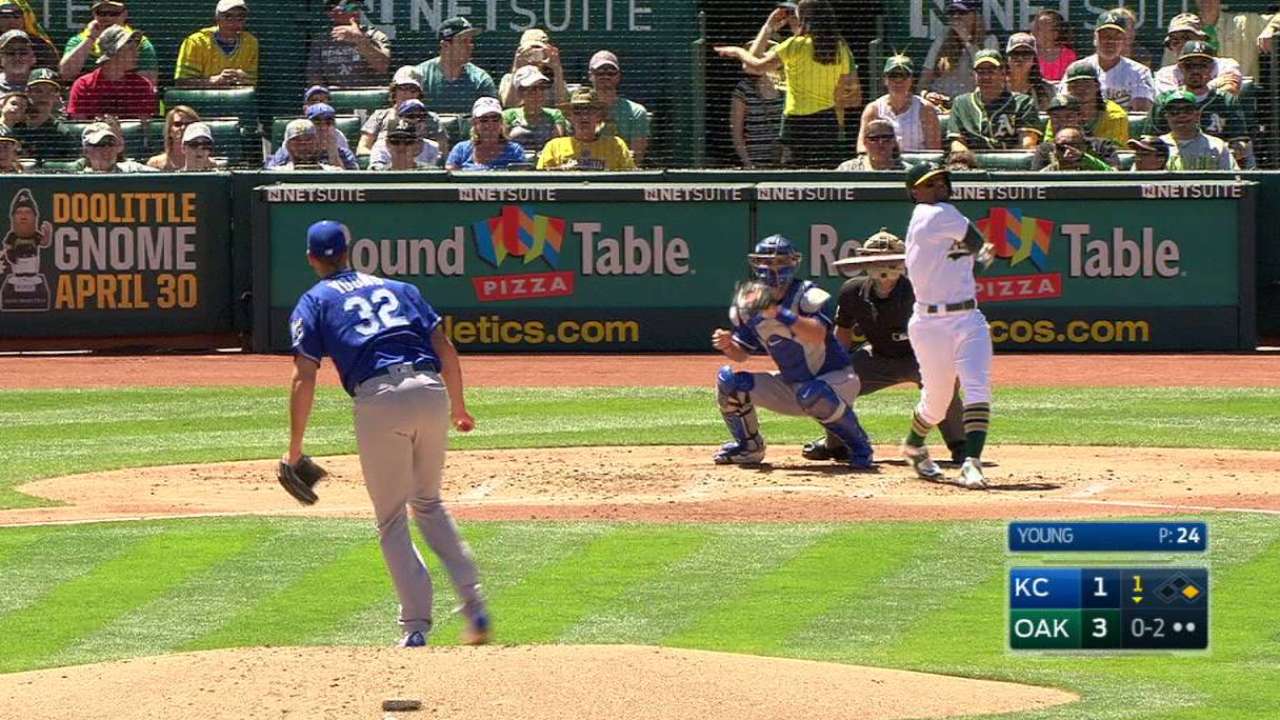 Young says mechanics contribute to 3rd loss