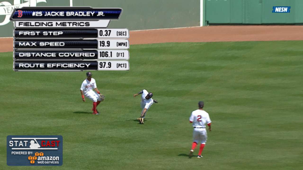 Bradley wows with mad dash and grab