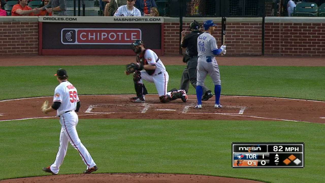 Wright freezes Pillar