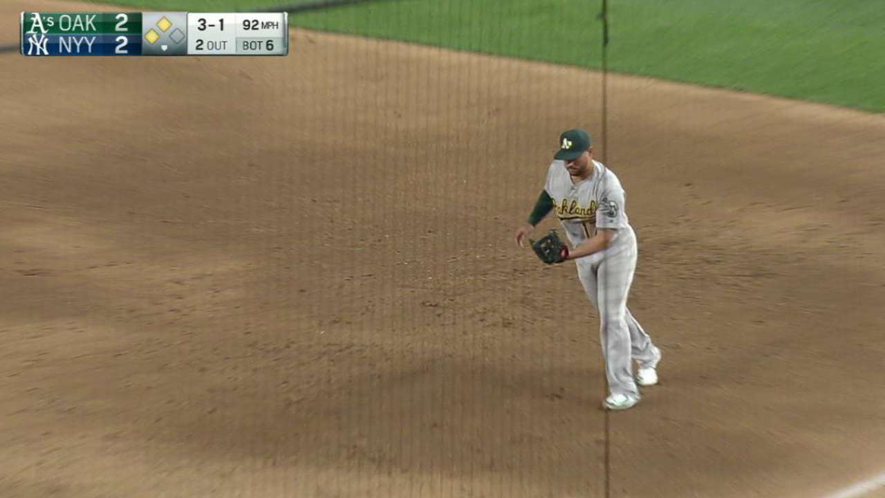 Rzepczynski gets out of trouble