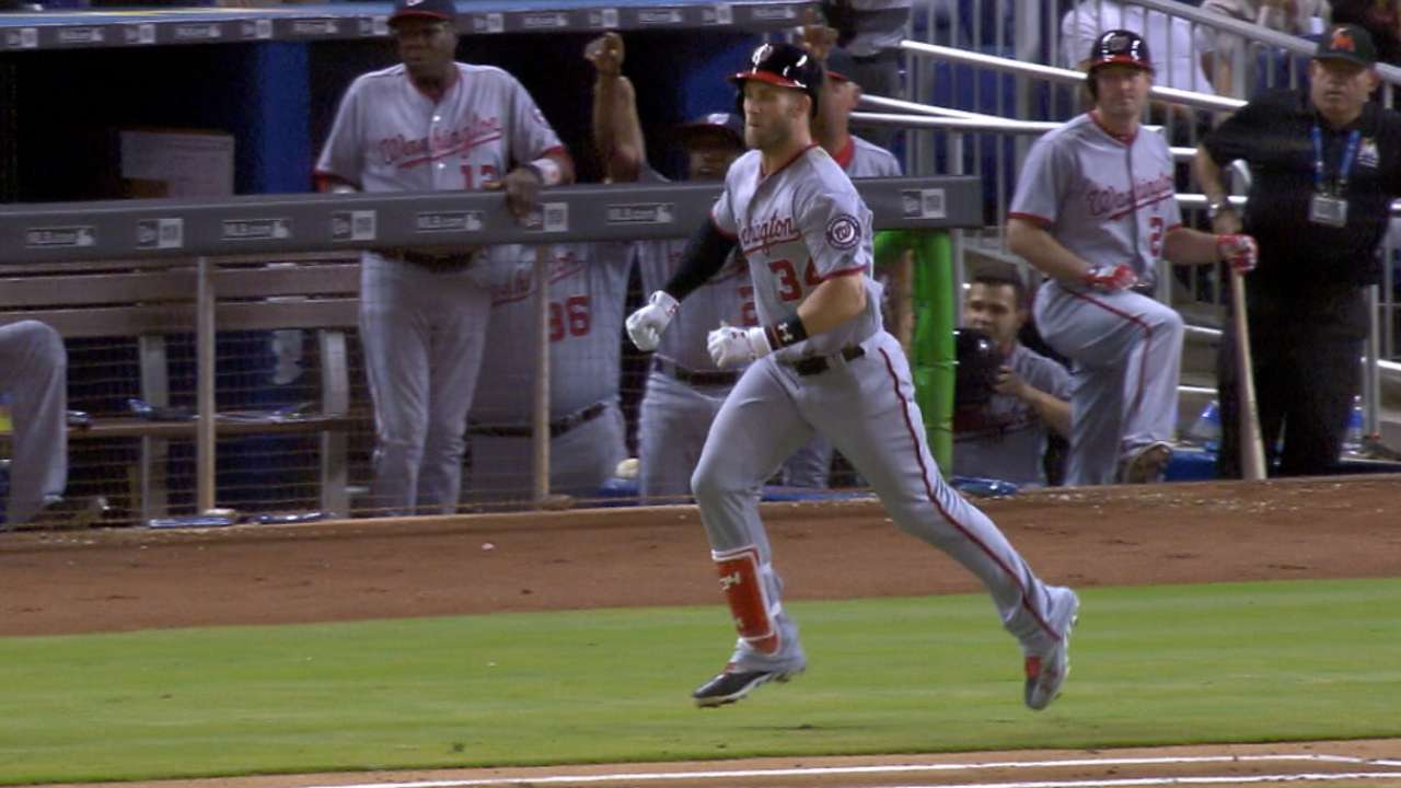 Harper's fast start to 2016