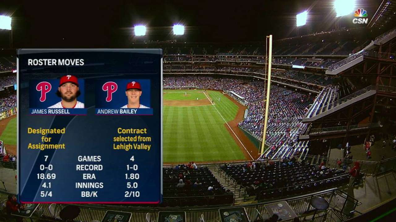 Phillies call up reliever Bailey; Russell DFA'd