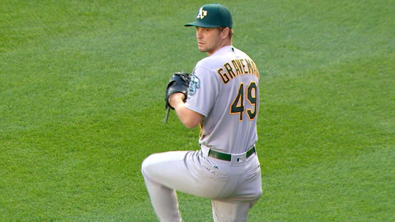 A's back strong Graveman in win vs. Yanks