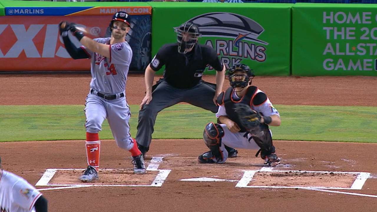 Harper continues red-hot stretch with 8th HR