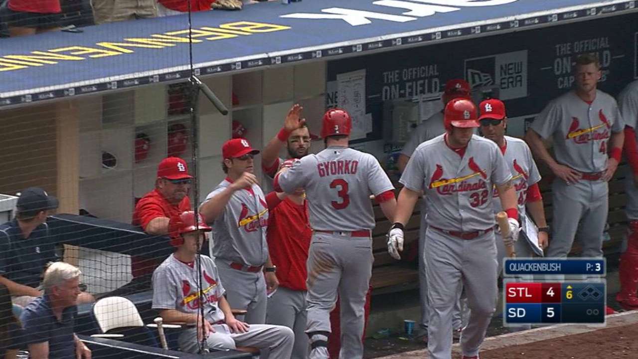 Return to San Diego ignites Gyorko's bat