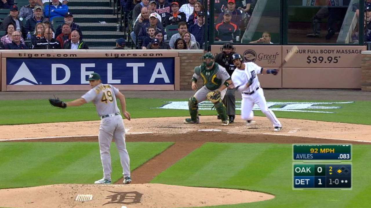 Aviles' RBI single
