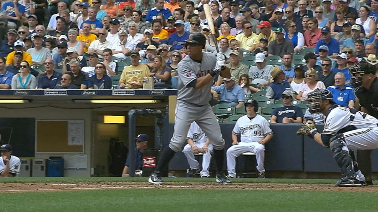 Inbox: Did Tribe get past slow start issues in '16?