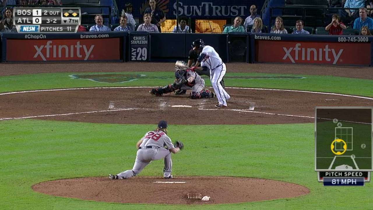 Castro emerges, but Braves not giving up on Aybar