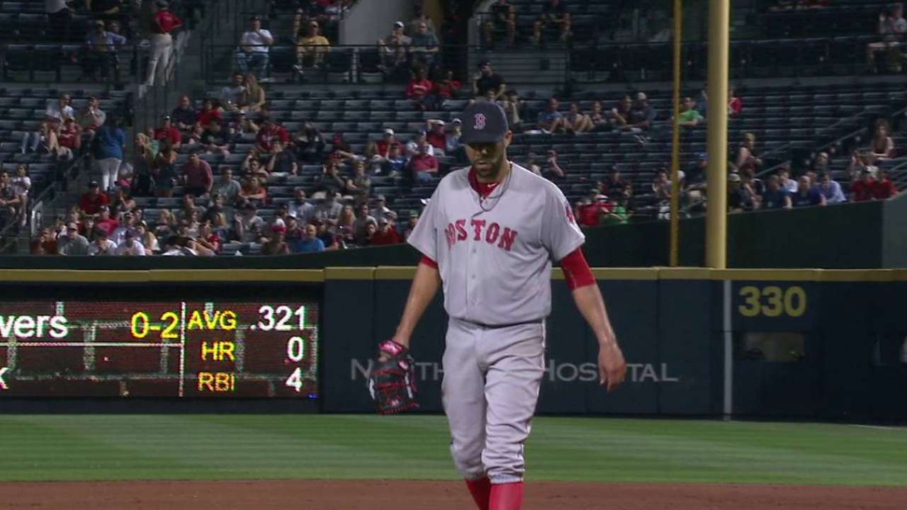 Price fans Flowers