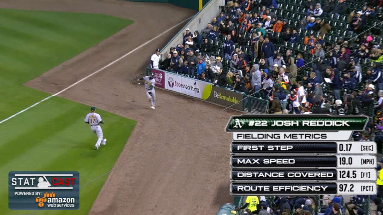 Statcast: Reddick's running grab