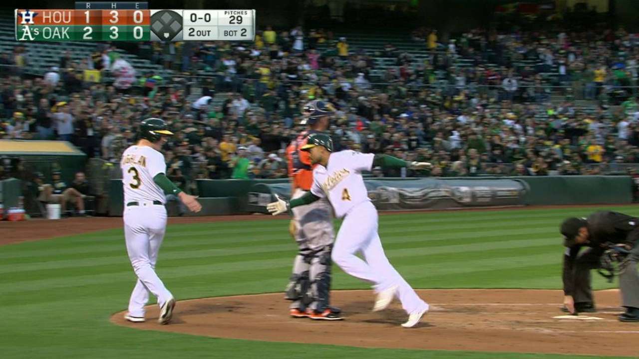 Crisp's two-run homer