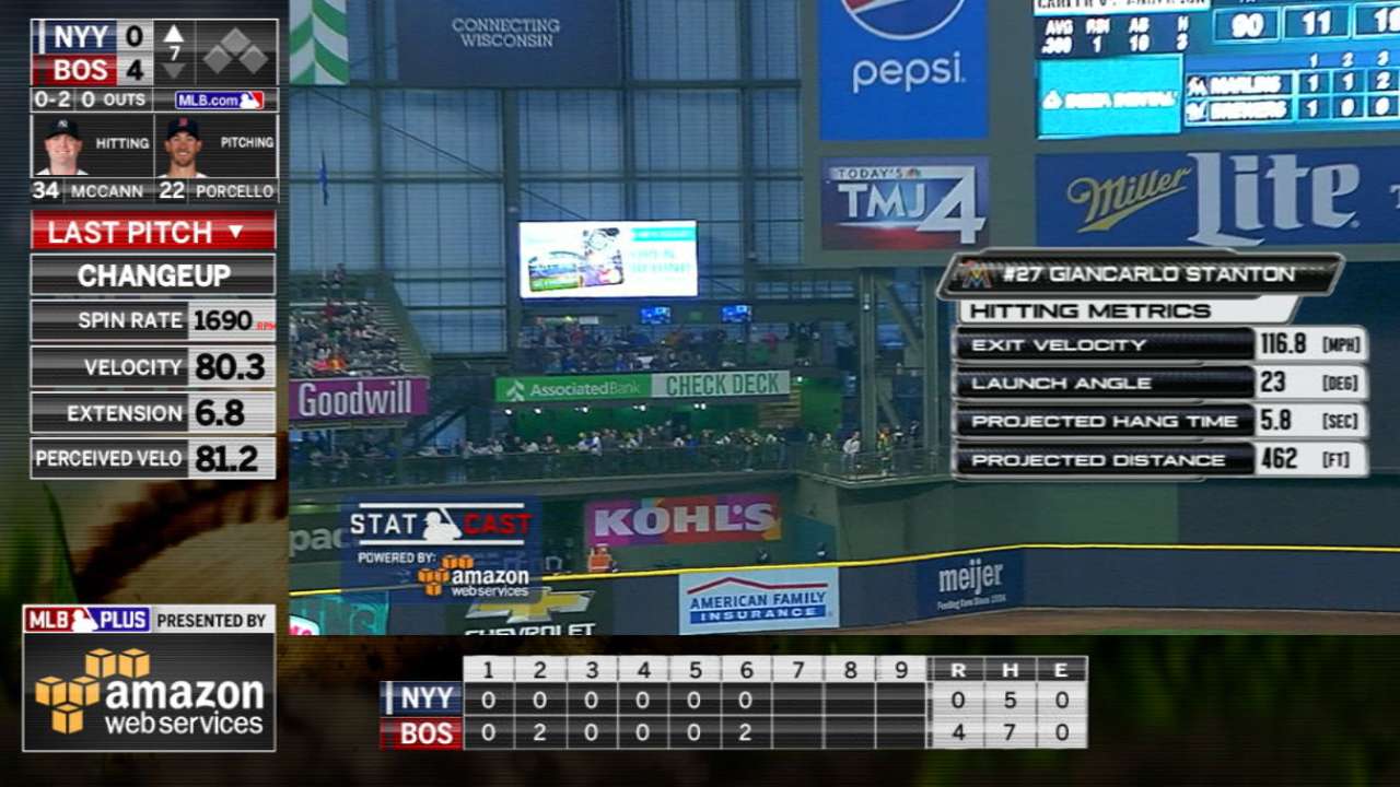 Stanton shot bruises Brewers' scoreboard