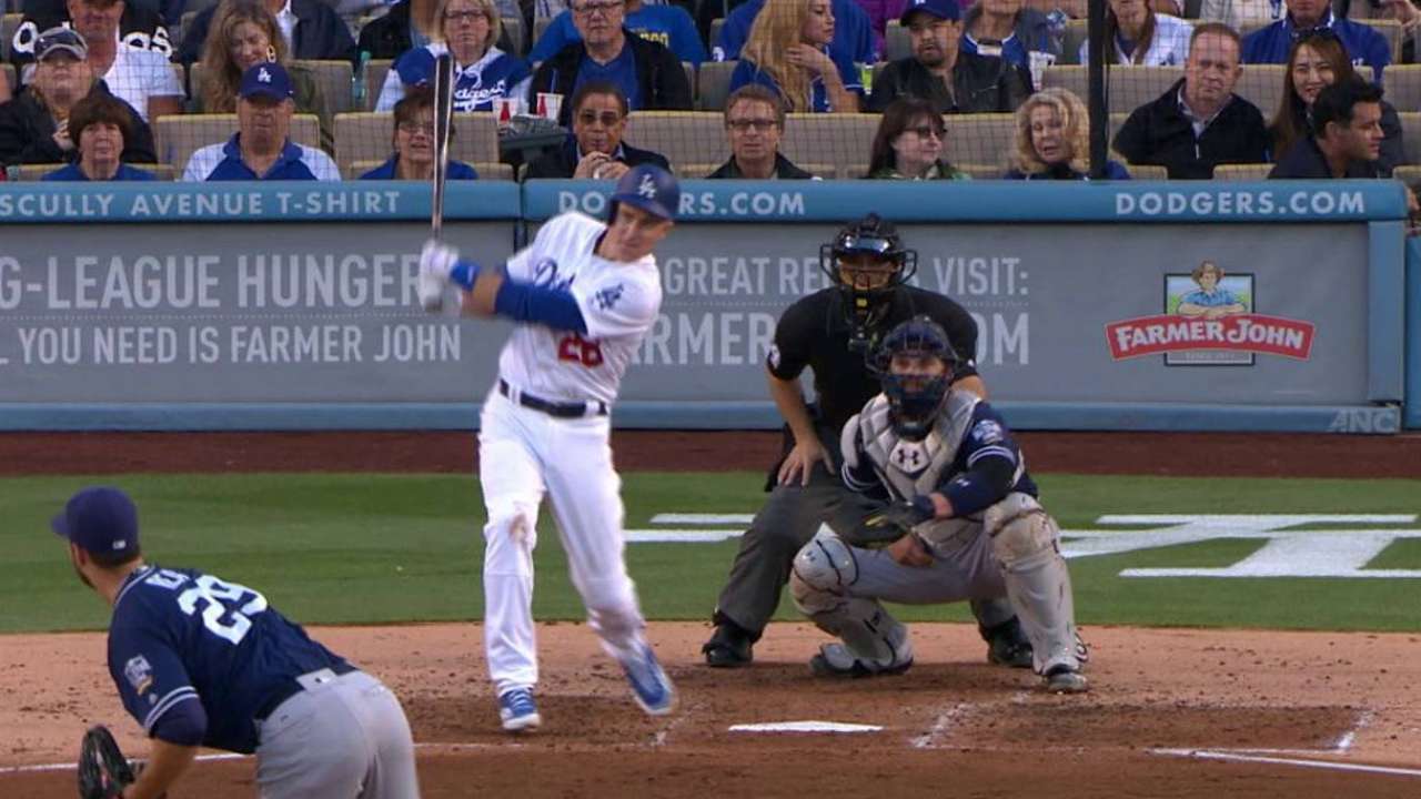 Roberts preaches patience amid Dodgers' struggles