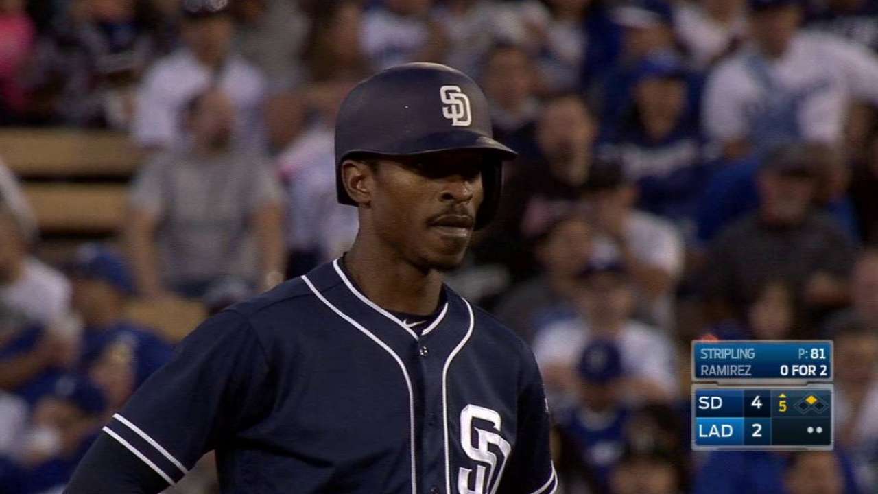Upton, Padres le propinan a L.A. su 6to revés en fila