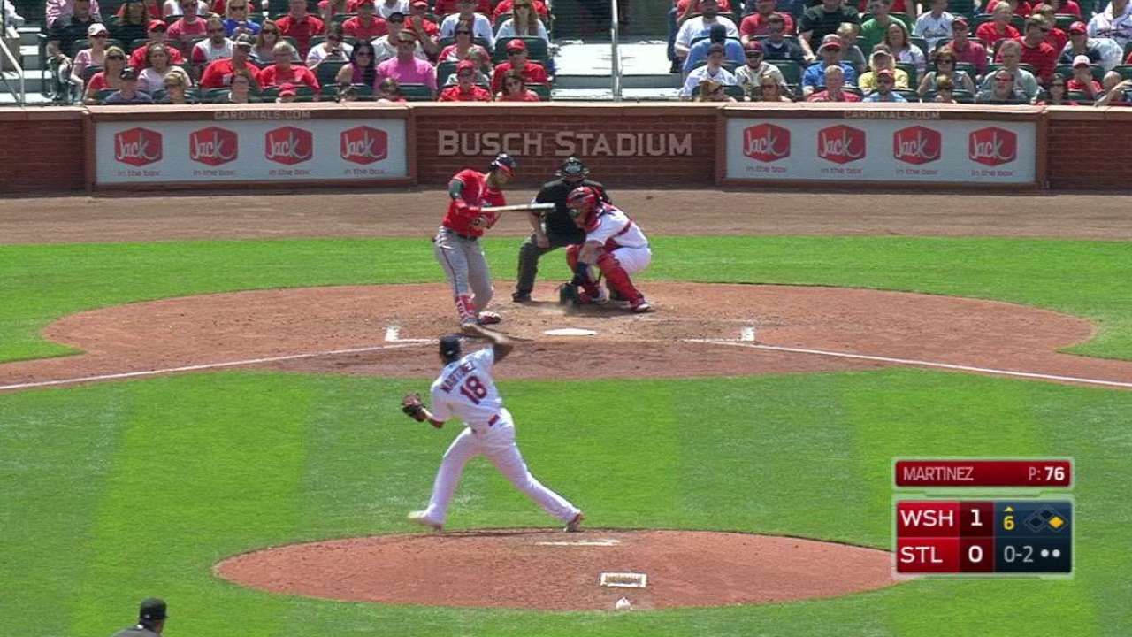 Martinez fans Harper to end 6th