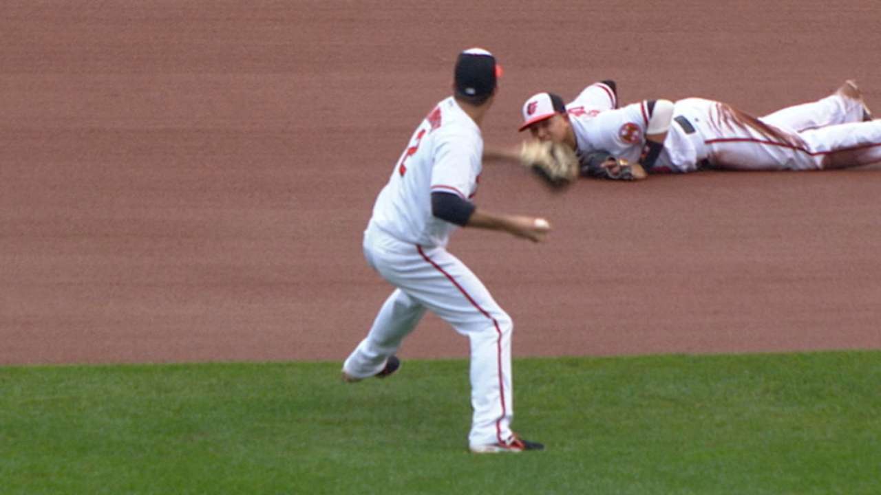 Hardy teams with Machado for out; later exits