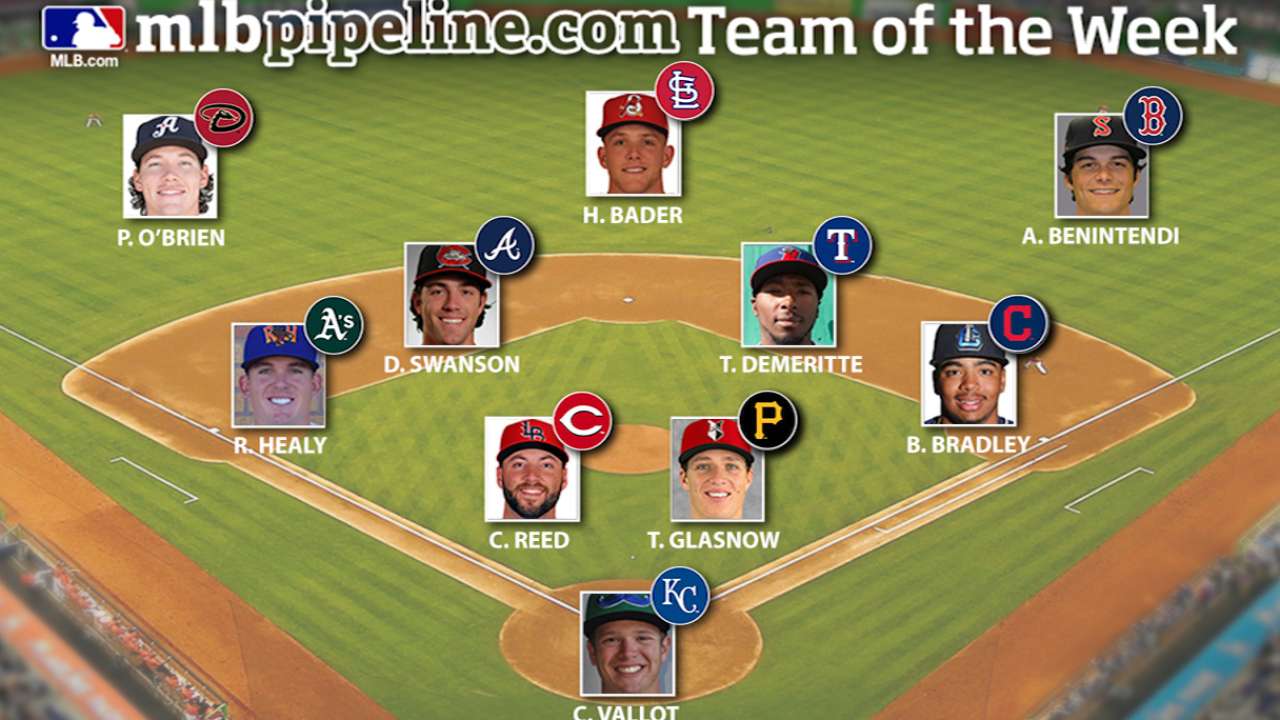 Swanson, Benintendi lead Prospect Team of the Week