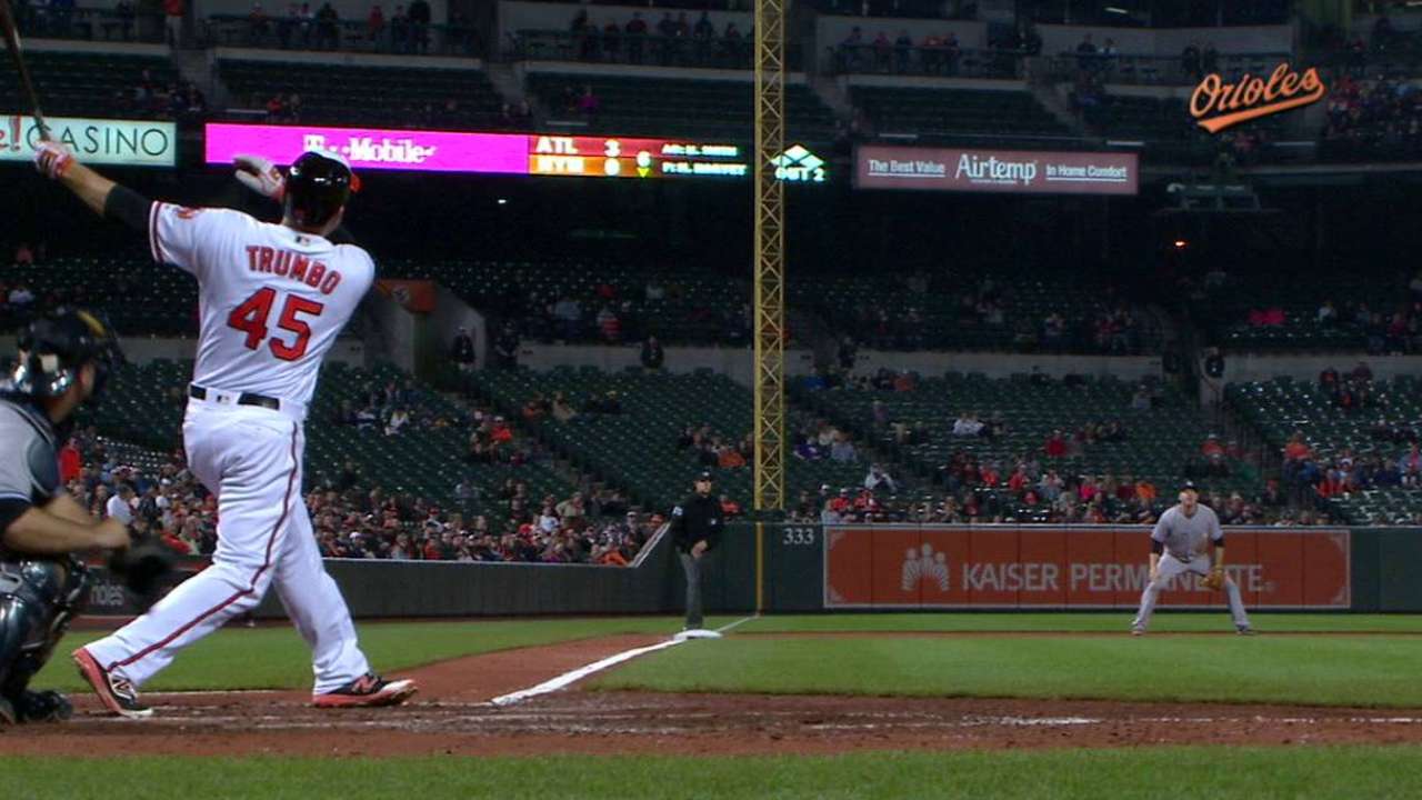 Trumbo, Orioles le propinan a Yankees su 6ta derrota en fila