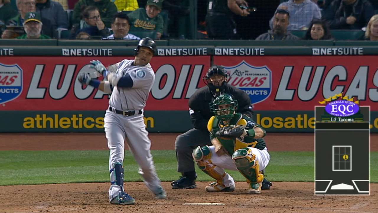 Canó, Martín respaldaron con HR victoria de Marineros en Oakland