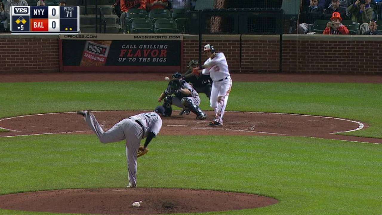 Sabathia pitches through trouble