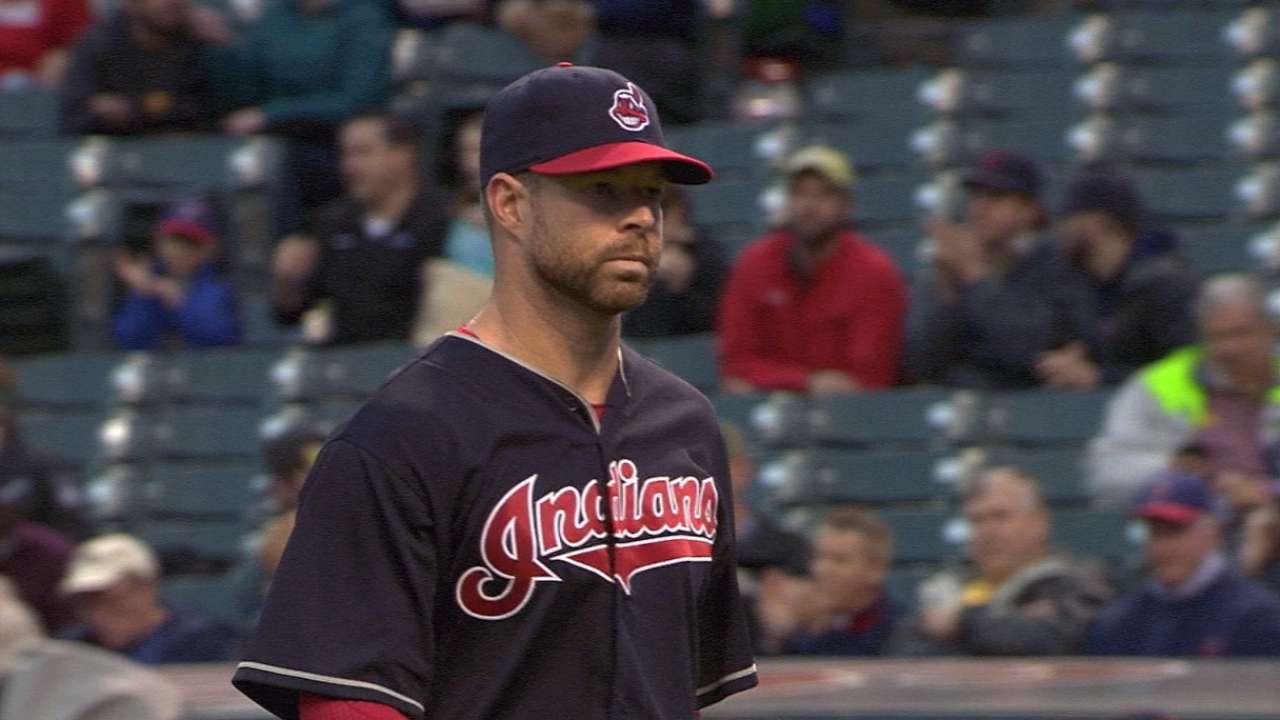 Kluber's five-hit shutout