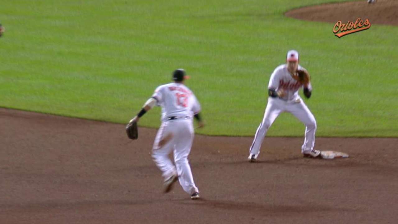 O's let Wright get work in during 9th vs. Yanks