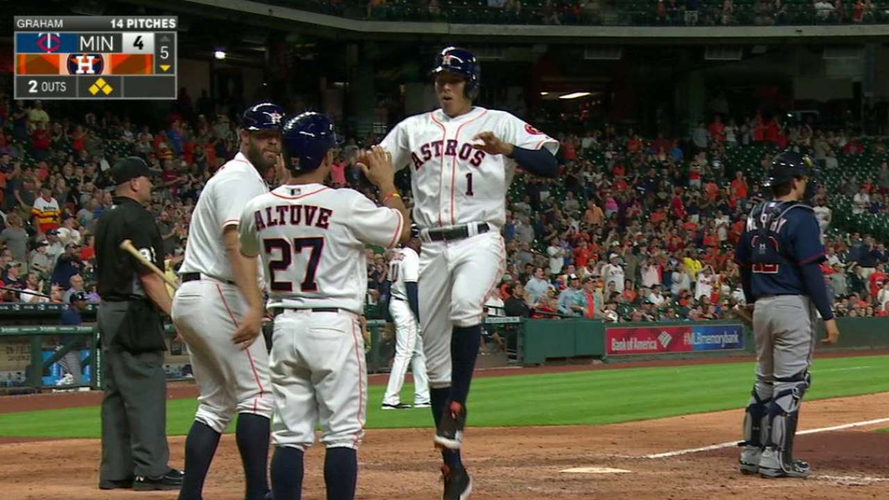 Gomez's two-run double