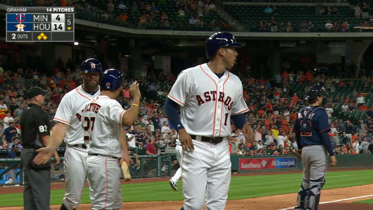 Astros' offense erupts in rout of Twins