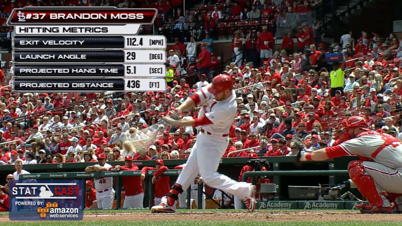 Statcast: Moss' long homer