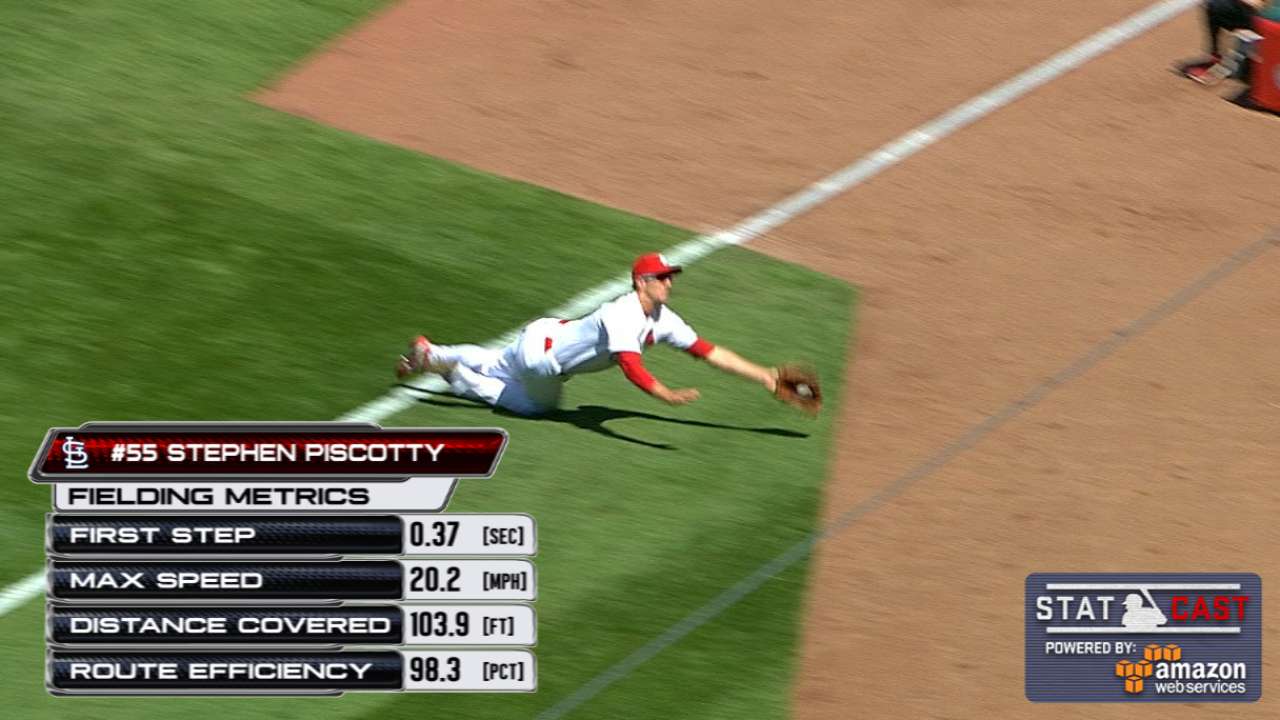 Statcast: Piscotty's great grab
