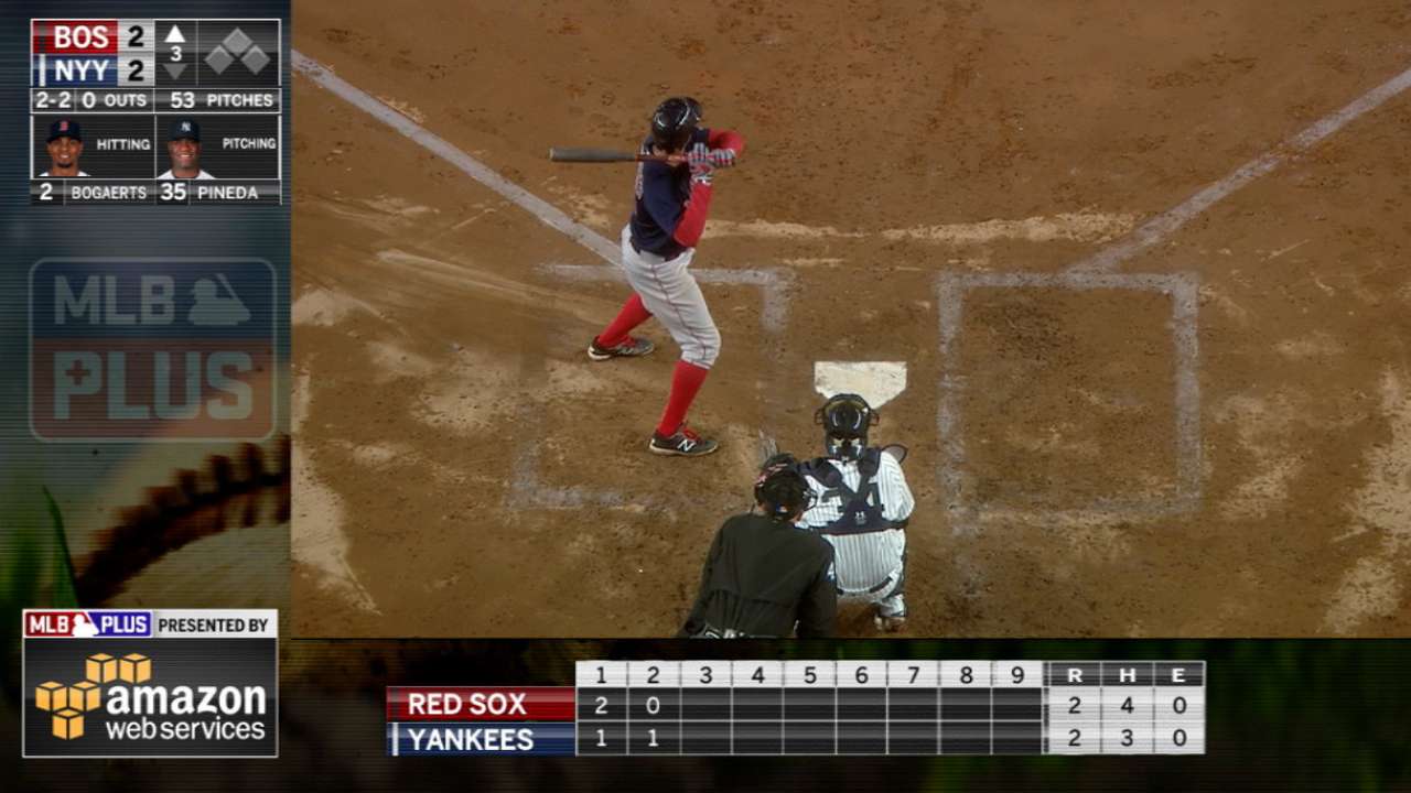 MLB Plus: Perez on Bogaerts