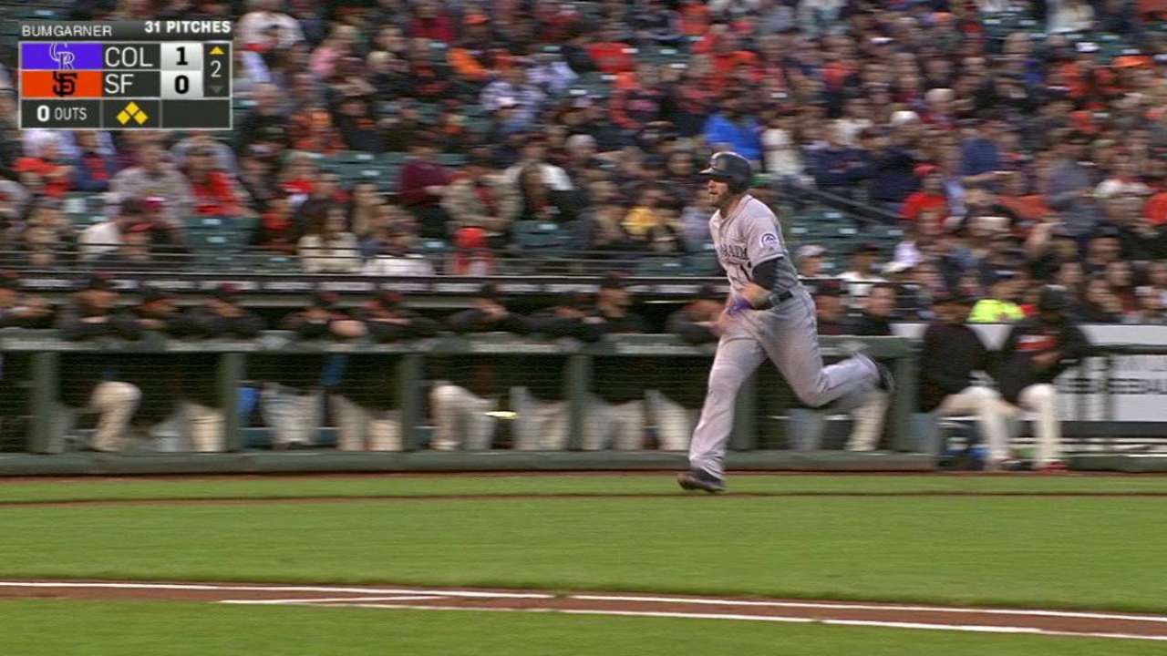 Reynolds scores on an error