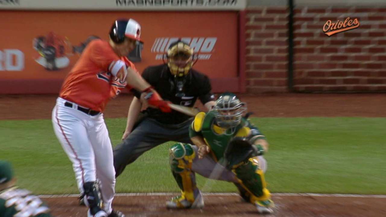 Kim's RBI groundout