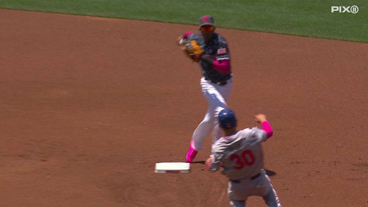 Rosales and Ramirez turn two