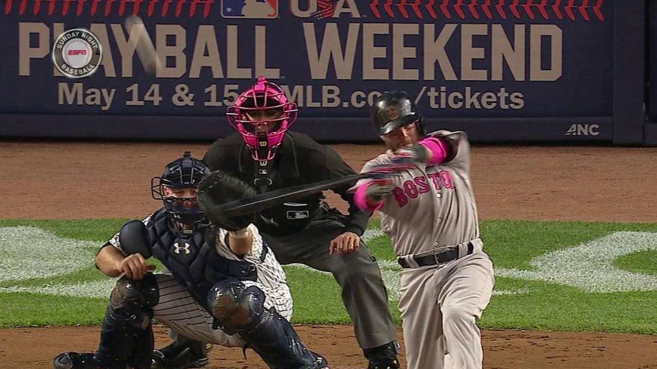 Pedroia's two-run homer
