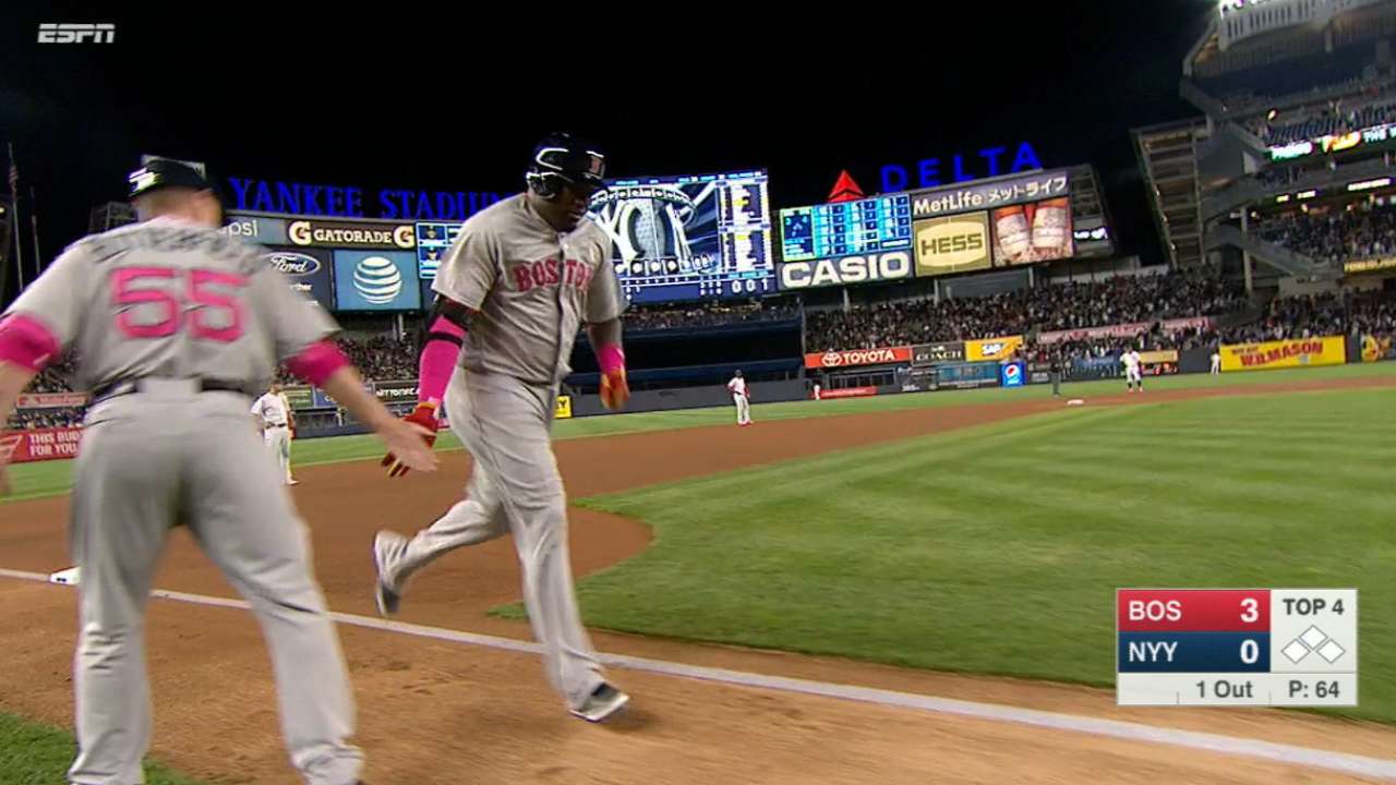 Ortiz's solo home run
