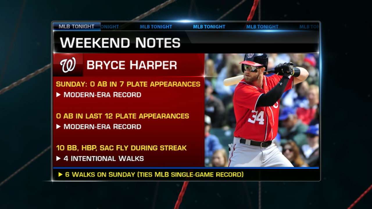 Talking Harper on MLB Tonight