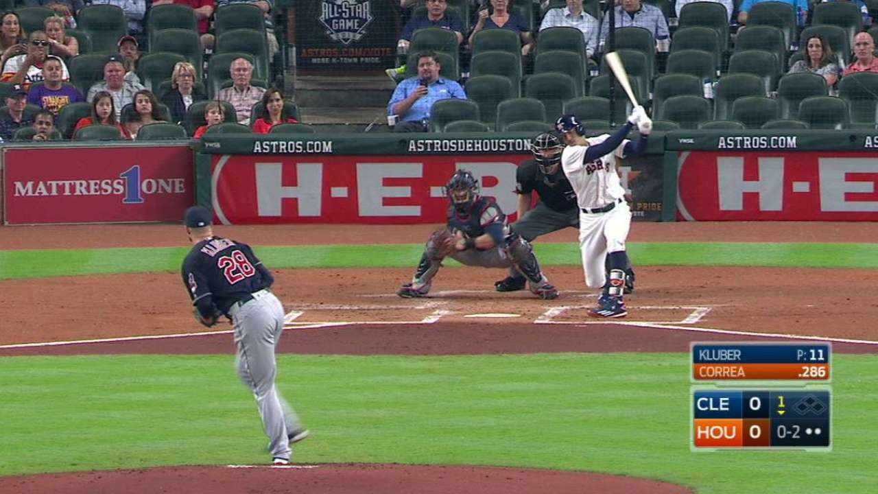 Kluber strikes out Correa