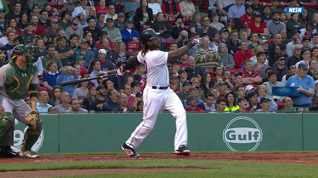 Hanley y Medias Rojas repiten paliza sobre Atléticos