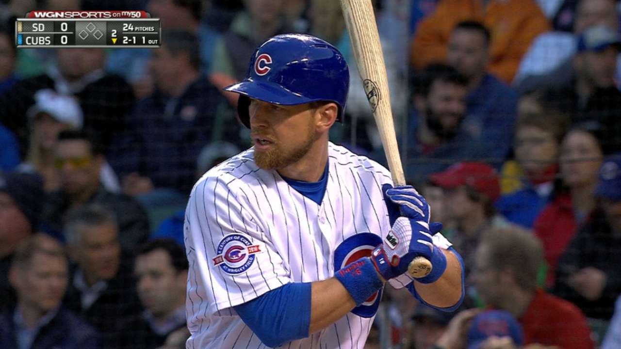 Just like the Cubs, Zobrist on a tear