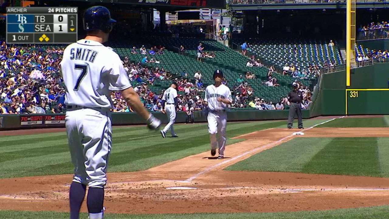 Seager's RBI walk