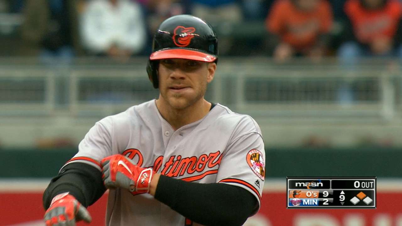 Davis' big day at the plate