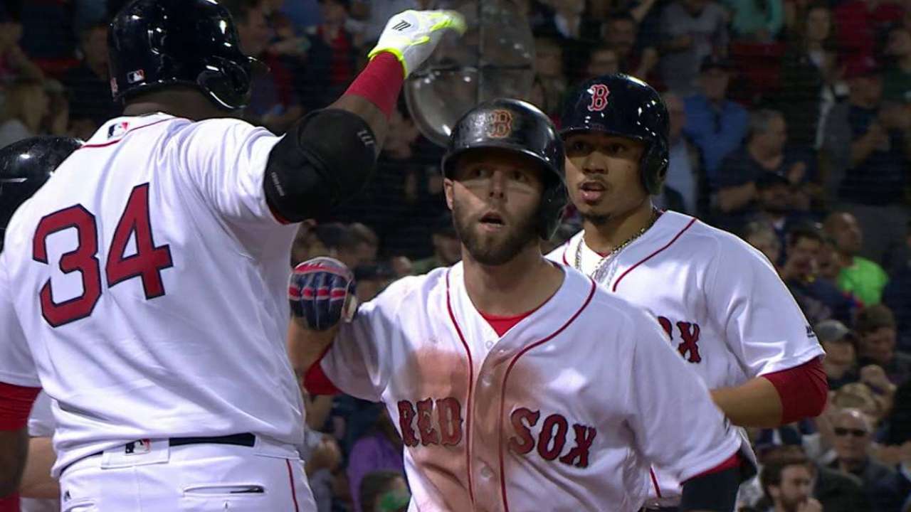 Slugging Sox: Offense looking elite