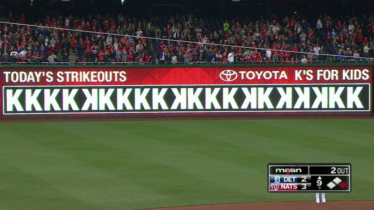 Scherzer ties record with 20th K