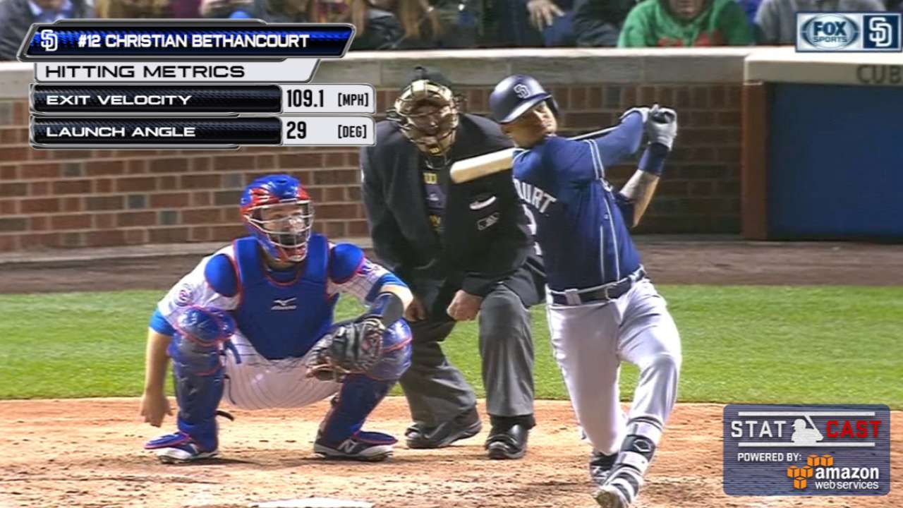 Statcast: Bethancourt's homer