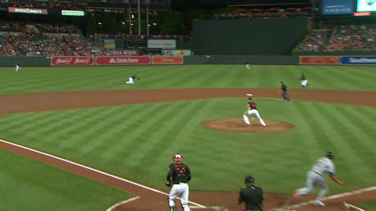 Machado's sliding stop